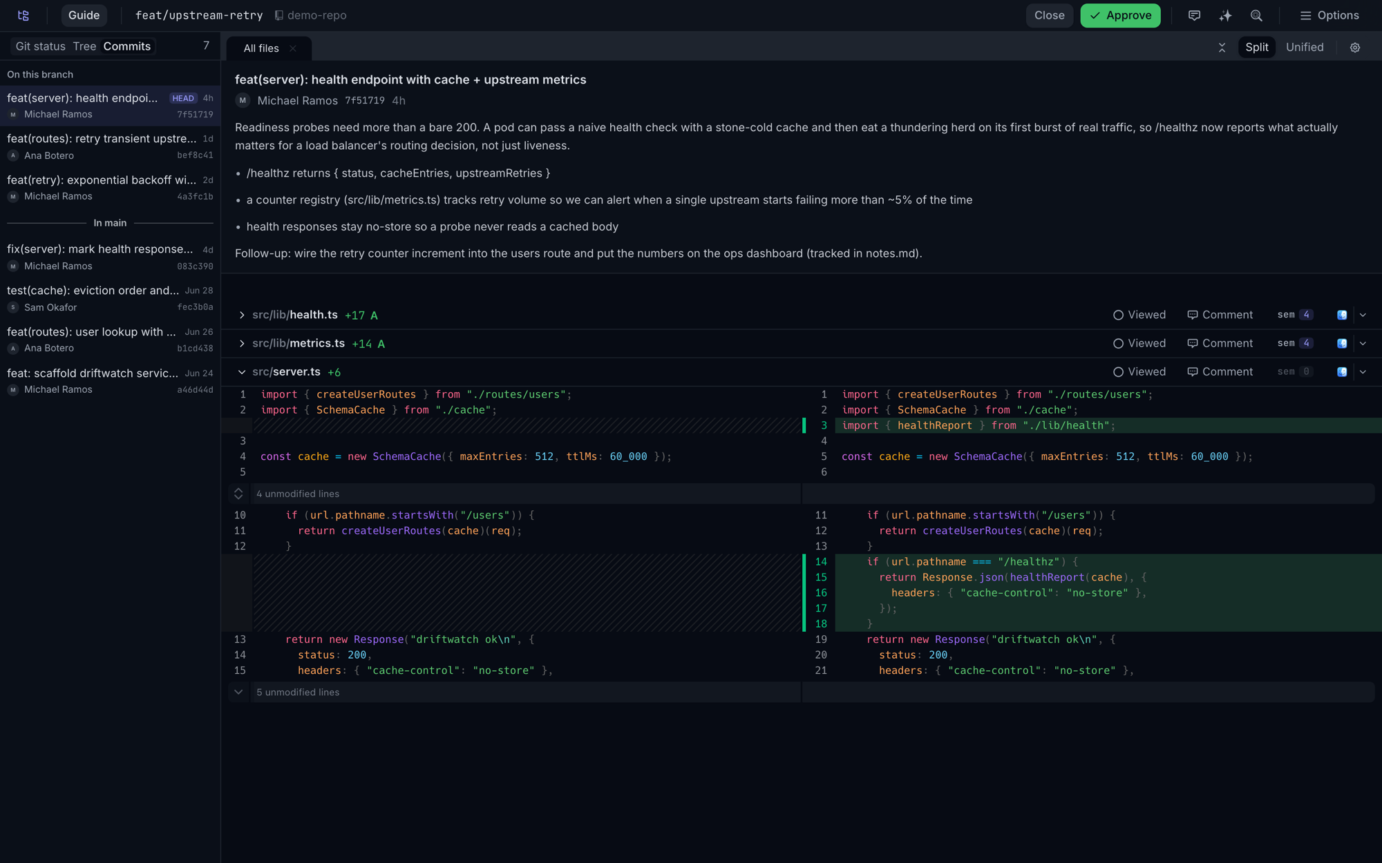 The commits rail with avatars beside a per-commit diff and its rendered message